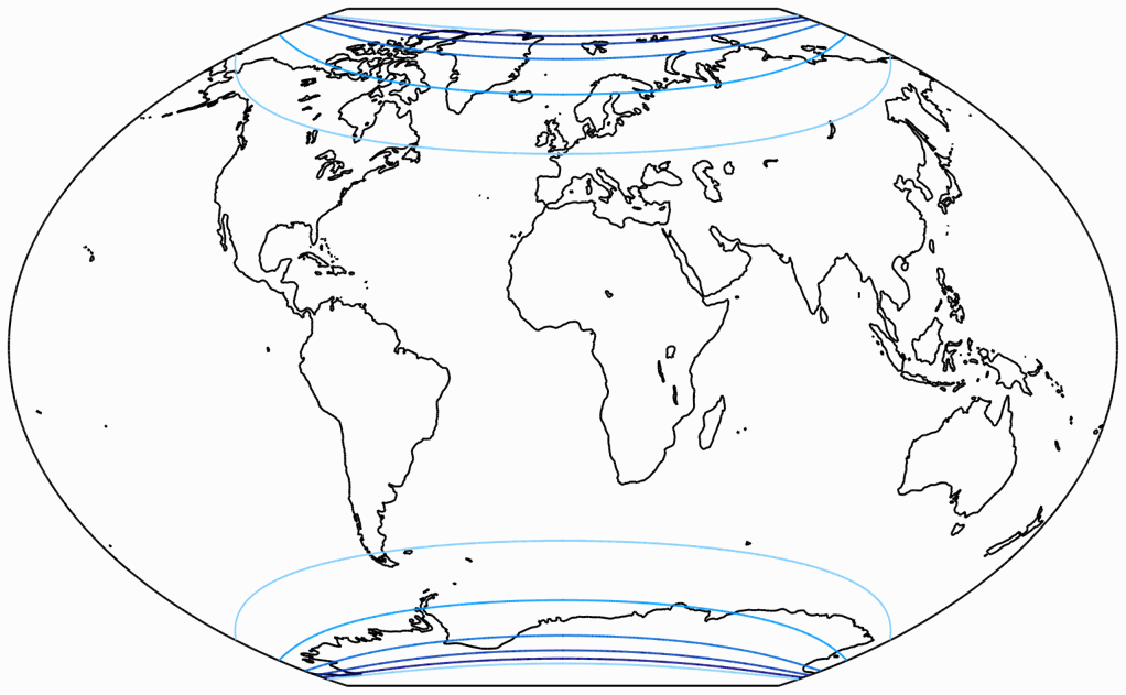 The Winkel-Denner Projections